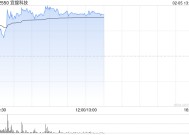 宜搜科技早盘放量大涨15% 近期发生多次存转仓异动