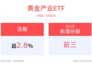 春节假期金价再创新高 2025年全球市场黄金投资热情仍将持续