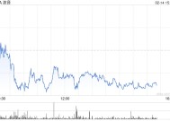 发动机制造商赛峰集团对波音737MAX今年生产持乐观态度