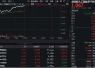 创业板人工智能创历史新高！“159363”暴涨超5%领跑同类！算力硬件大幅反攻，光模块龙头涨超8%