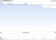 欧康维视生物-B发行131.9万股新股