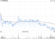 赣锋锂业：赣锋锂电拟向深圳易储提供不超过5亿元的财务资助