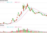 政策与技术双轮驱动 2025年消费电子行业景气度有望延续