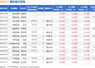 国金证券：首次覆盖陕鼓动力给予买入评级，目标价10.19元