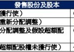 宜宾银行港股上市首日涨0.77% 募资净额17亿港元