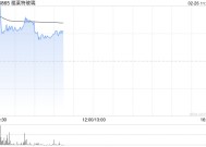 福莱特玻璃现涨逾4% 机构指太阳能玻璃及多晶硅应会在短期内受惠于安装热潮