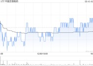 大摩：维持中国生物制药“增持”评级 上调目标价至4.6港元