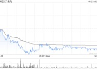 高盛：下调九毛九评级至“中性” 目标价降至3.2港元