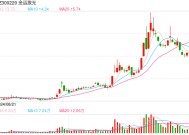 金运激光实控人梁伟一审被判4年，并处罚金1200万元  公司：为股东个人行为