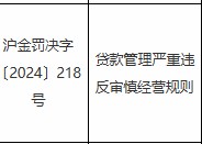 光大银行上海卢湾支行一客户经理被警告：贷款管理严重违反审慎经营规则