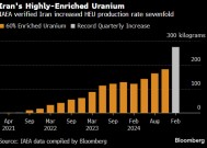 伊朗铀库存自特朗普重返白宫以来飙升