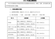 猪周期彻底翻转？猪企赚翻了！“猪茅”牧原股份业绩炸裂