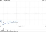 中信证券：维持万国数据-SW“买入”评级 目标价46港元