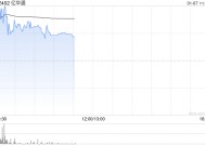 亿华通现涨超5% 近日发布全新300kW氢燃料电池发动机“M30+”