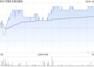 中国东方航空股份2月4日斥资441.62万港元回购180万股