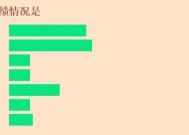 盈利状况改善 近七成受访投资者看涨2025年