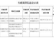 防城港市防城区农村信用合作联社被罚23.51万元：因未按照规定报送可疑交易报告