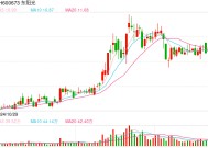 近满仓质押！东阳光控股股东一致行动人新增质押3000万股