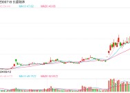 A股1月涨幅榜出炉 这只“秧BOT”概念股忙澄清：业务占比不到1％