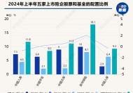 监管引导大型国有保险公司等中长期资金入市，“险资入市”能否为A股市场和保险机构带来“双赢”？