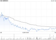 花旗：上调猫眼娱乐 目标价至9.2港元 评级“买入”