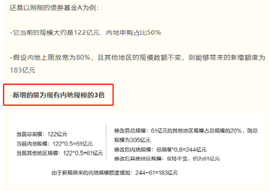 跨境投资重磅利好！互认基金50%升至80%影响几何？