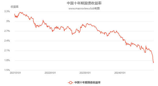 盘点丨2024人身险十大关键词：注定影响行业下个十年