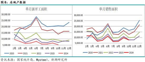 新湖黑色建材（钢材）2025年报：水能载舟 亦能覆舟