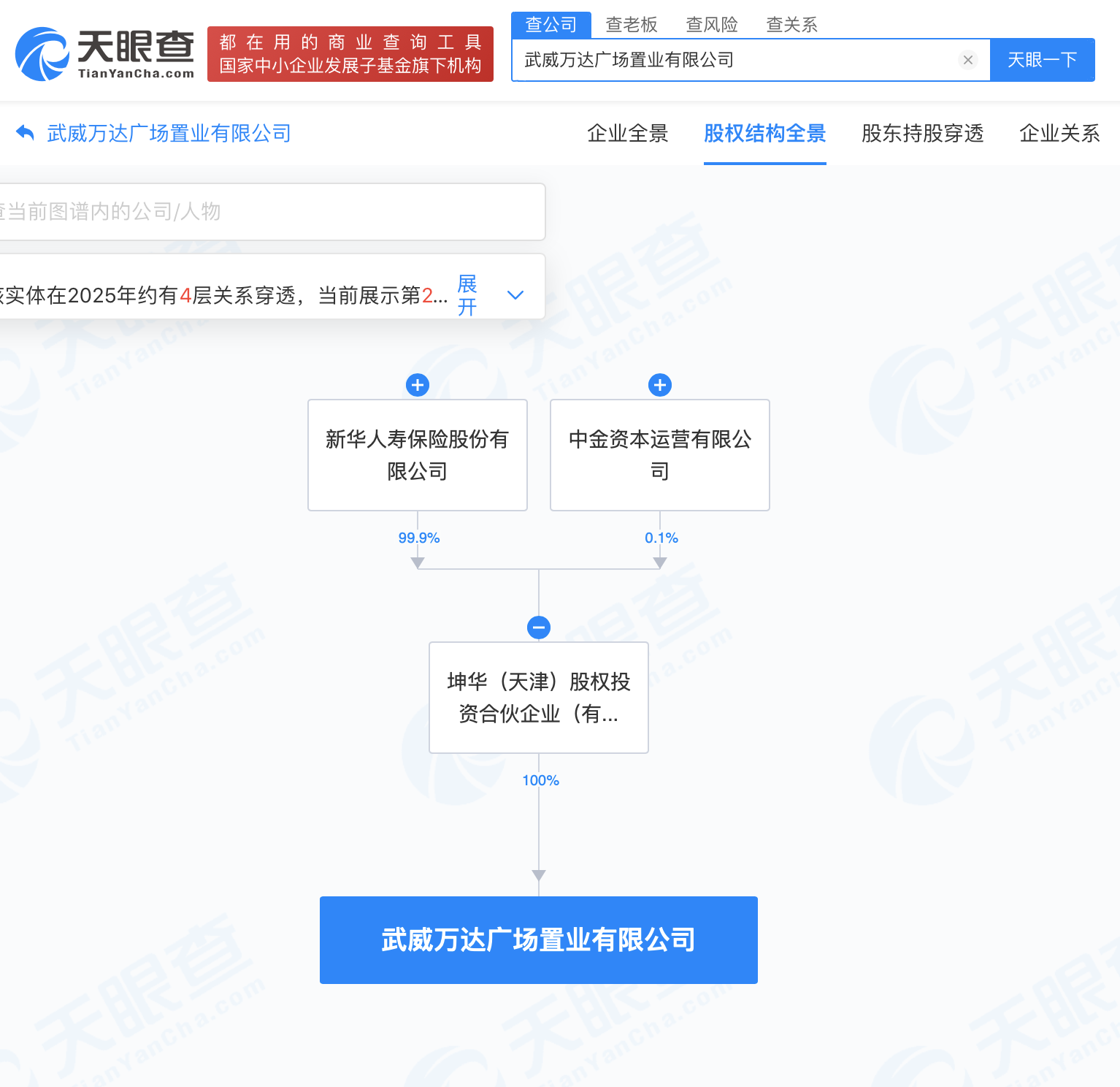 万达又“卖了”！接手的又是这家公司