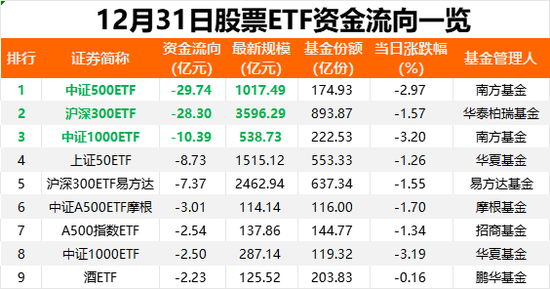 A股关键日！又出手了