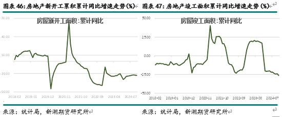 新湖化工（尿素）2025年报：供需错配 压力犹存