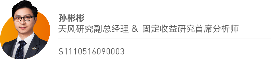 天风Weekly · 深度研报汇览·20250104