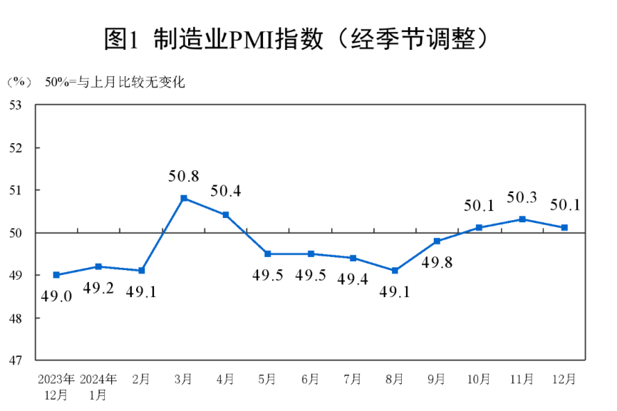 万万想不到，中国经济真的要靠股市