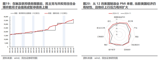 民生策略：天梯不可只往上爬