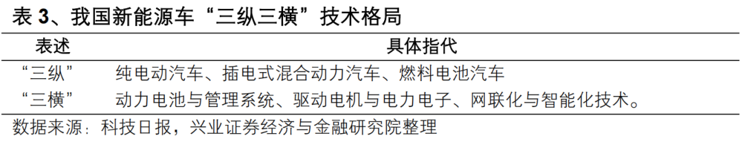 【兴证策略】投资创业板新质生产力龙头——创业板 50 ETF 投资价值分析