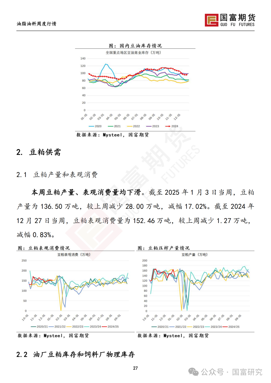 【国富豆系研究周报】南美未来天气分化 阿根廷大豆产量现隐忧