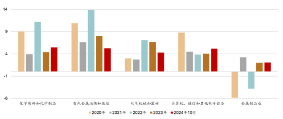 新湖能源（动力煤）2025年报：依旧烟笼十里堤