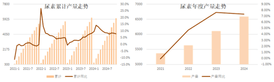 新湖能源（动力煤）2025年报：依旧烟笼十里堤