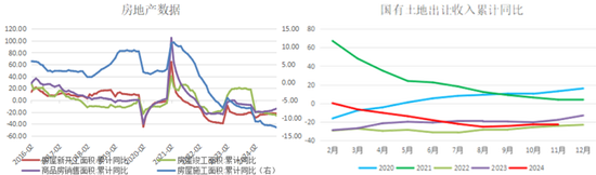 新湖能源（动力煤）2025年报：依旧烟笼十里堤