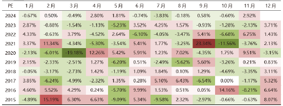 聚烯烃2025年展望：前路茫茫，聚烯烃产业的挑战与机遇