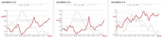 双焦：继续演绎弱现实