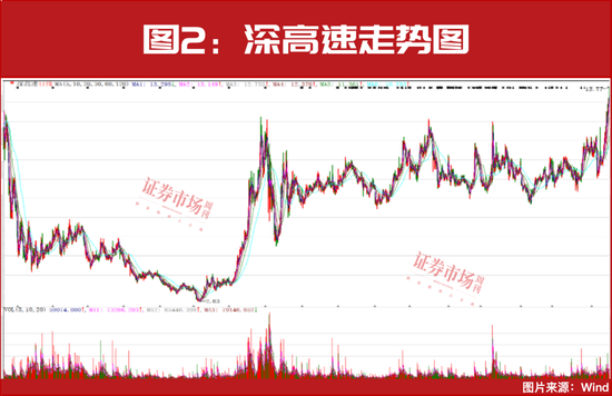 2025年投资策略：红利为盾，科技为矛