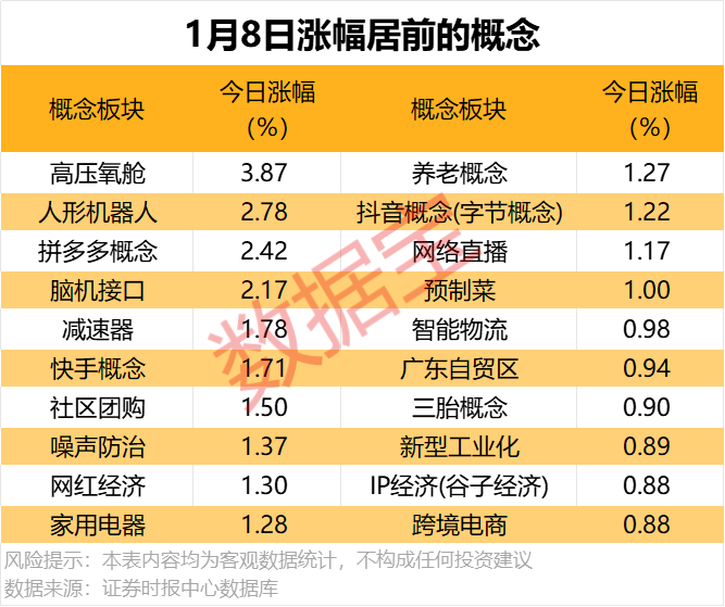 “V”形反弹日，机构抢筹哪些票？