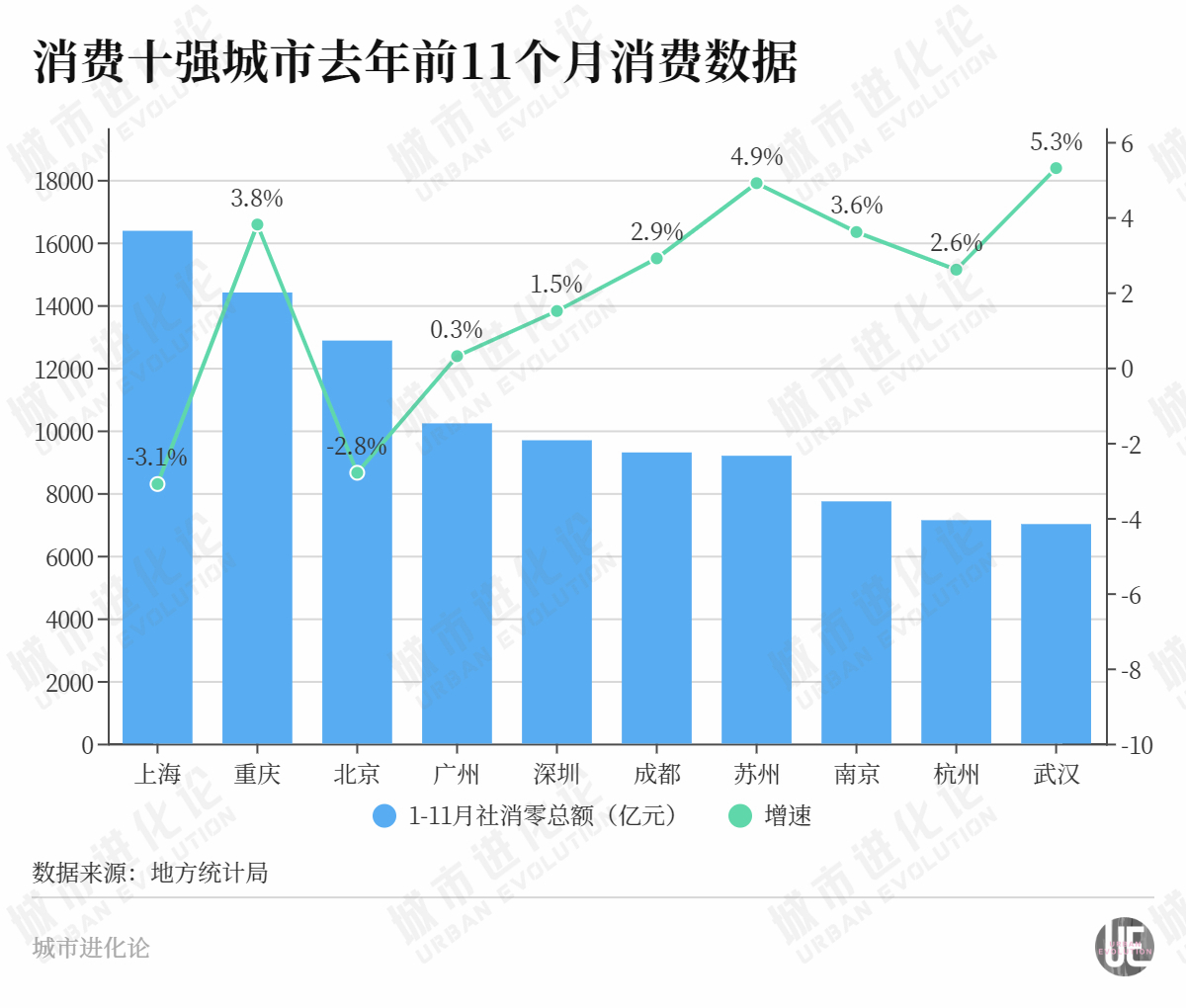 冲刺万亿，轮到地级市“破零”了？