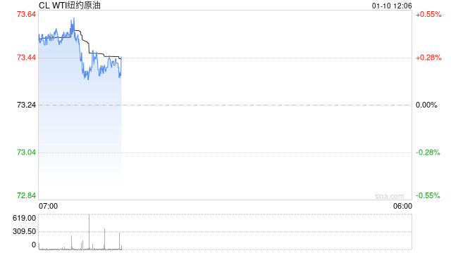 【年终盘点·原油】2024-2025年中国原油数据解读