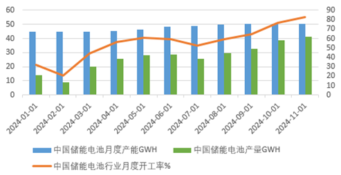 年报丨碳酸锂：烛龙栖寒门，光曜犹旦开