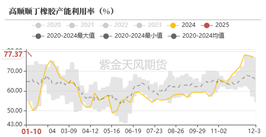 BR：浅谈美对俄新一轮制裁带来的影响