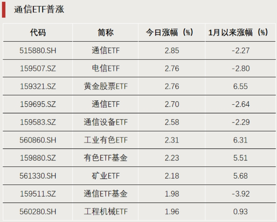 大幅度溢价，明天停牌