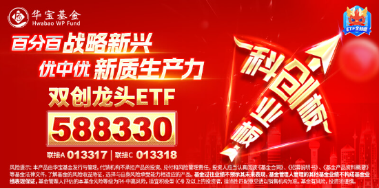 红红火火！港股猛攻，港股互联网ETF大涨超2%！宁王暴拉，智能电动车ETF、绿色能源ETF收涨超1%