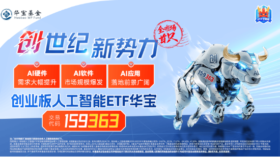 泛科技齐舞！AI“三件套”集体上扬，创业板人工智能ETF华宝大涨2.41%！港股猛攻，港股互联网ETF盘中涨超1%